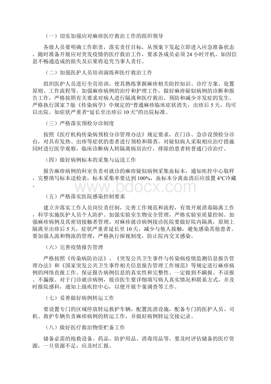 医院麻疹防控应急预案.docx_第2页