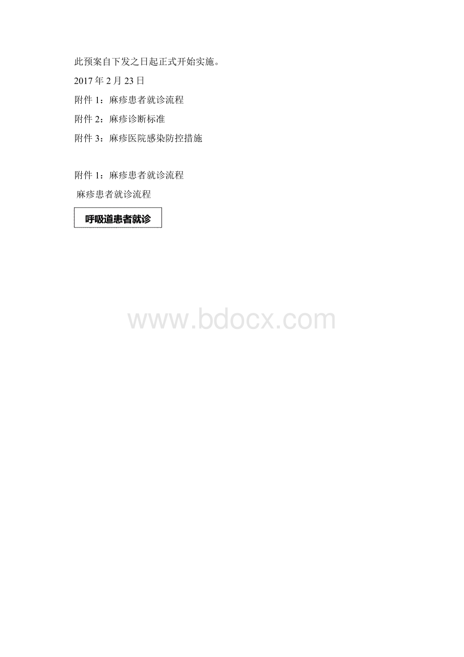 医院麻疹防控应急预案.docx_第3页