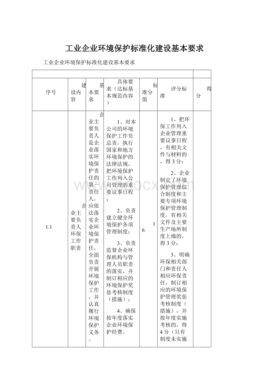 工业企业环境保护标准化建设基本要求.docx_第1页