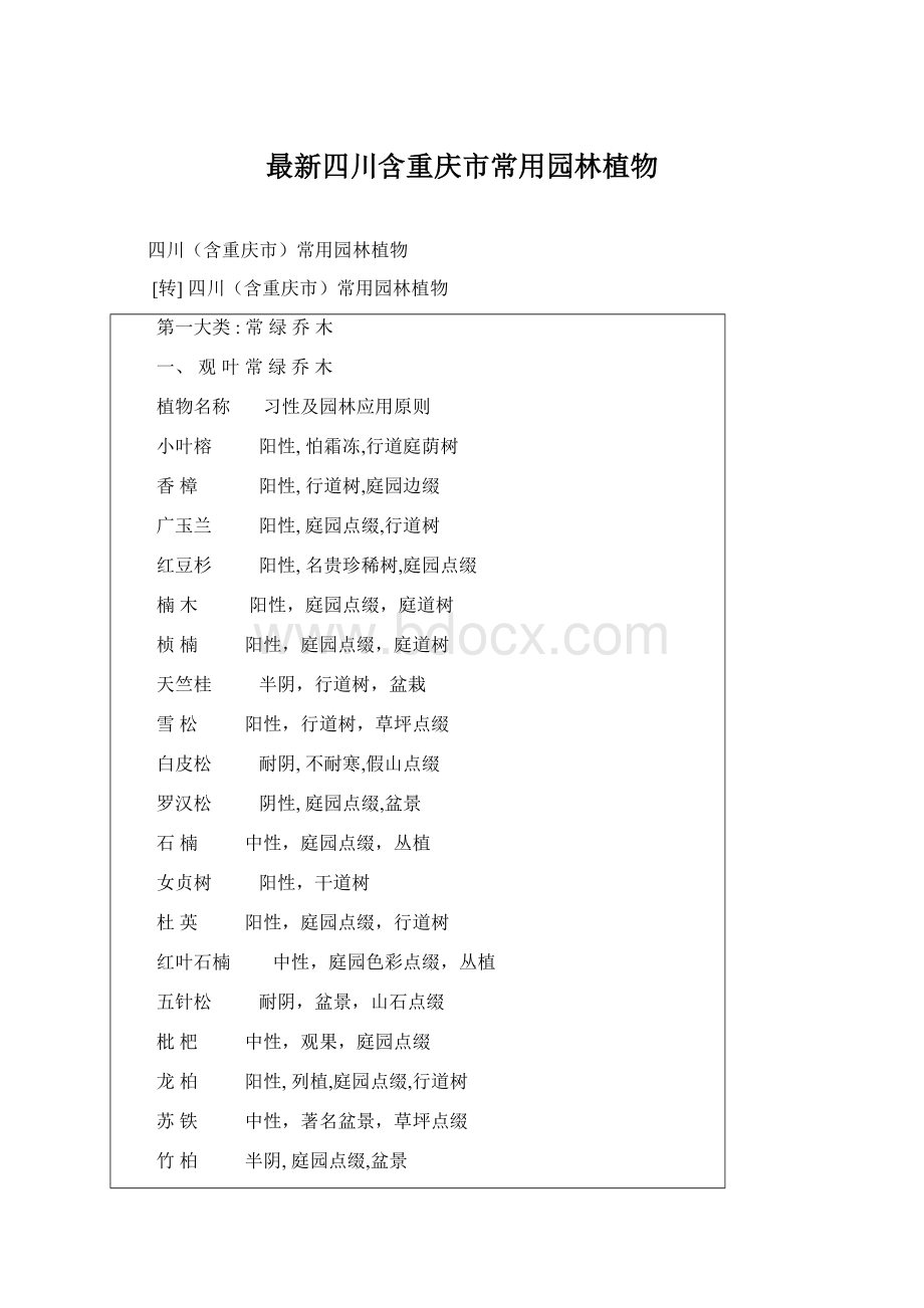 最新四川含重庆市常用园林植物.docx_第1页