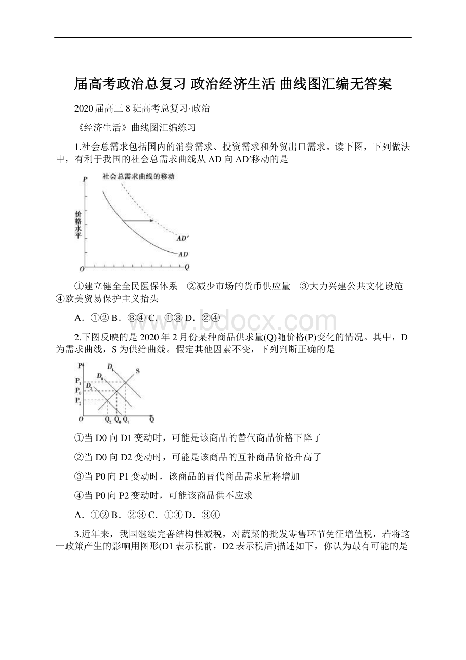 届高考政治总复习 政治经济生活 曲线图汇编无答案.docx