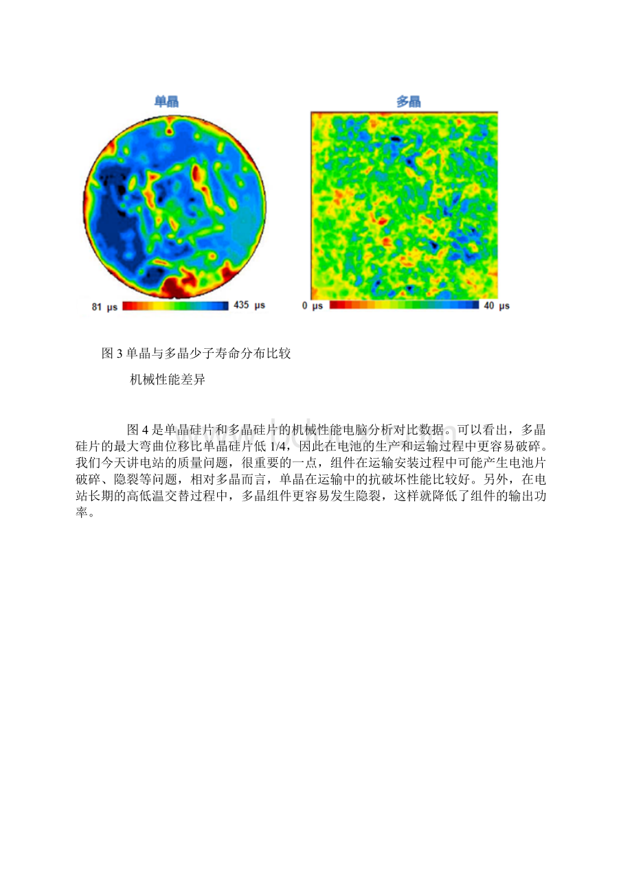 光伏组件选型单晶多晶的可靠性与经济性比较分析Word格式文档下载.docx_第3页