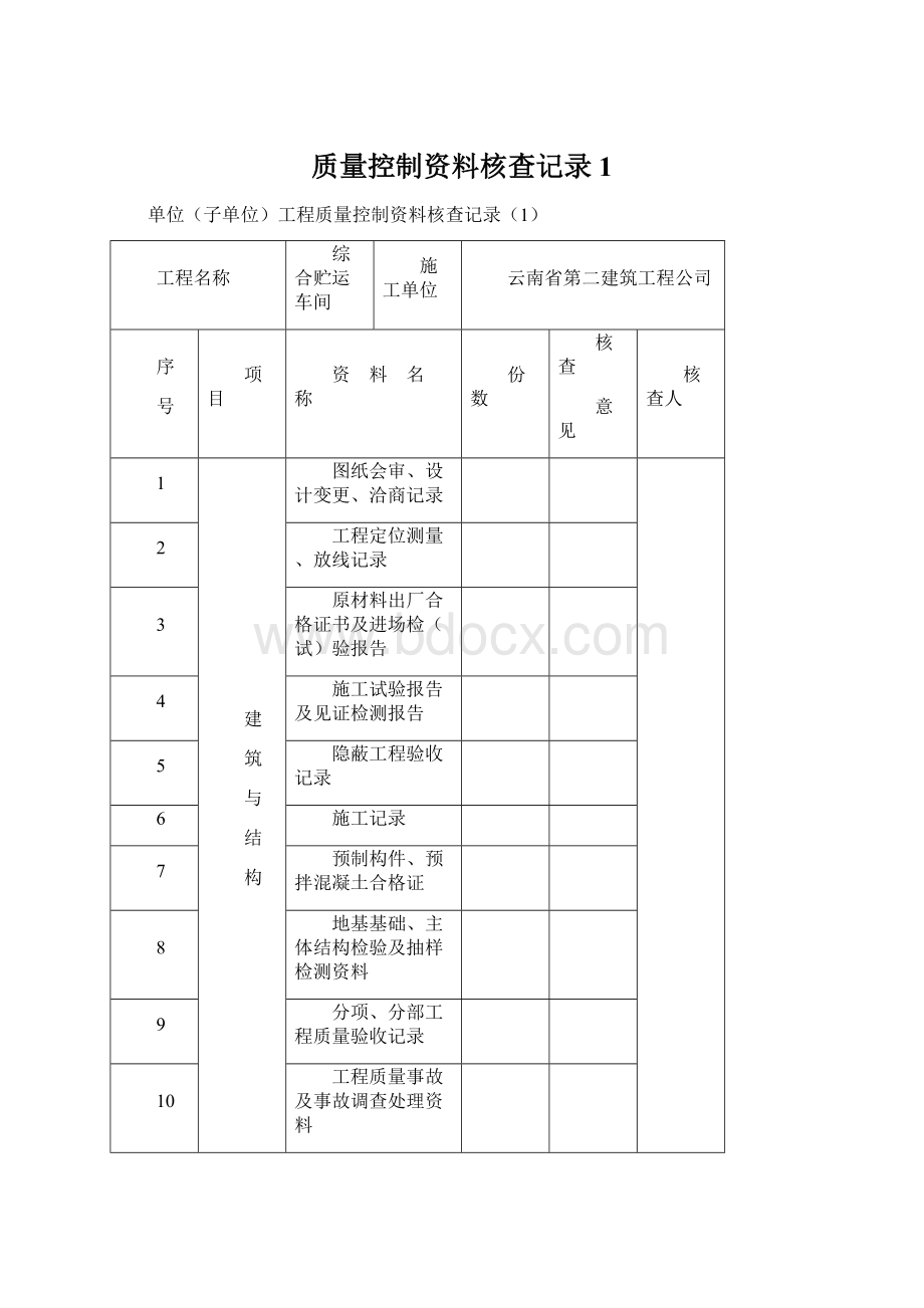 质量控制资料核查记录1Word文档格式.docx