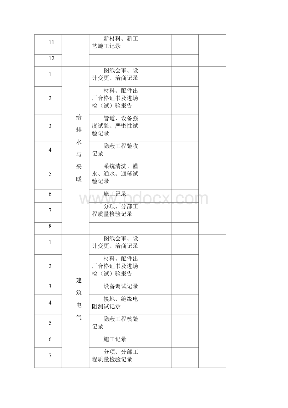 质量控制资料核查记录1Word文档格式.docx_第2页