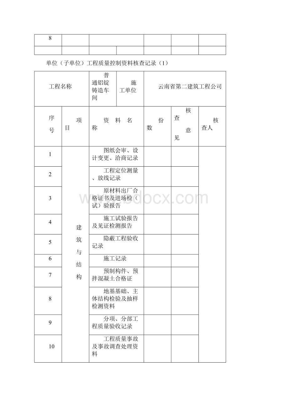 质量控制资料核查记录1.docx_第3页