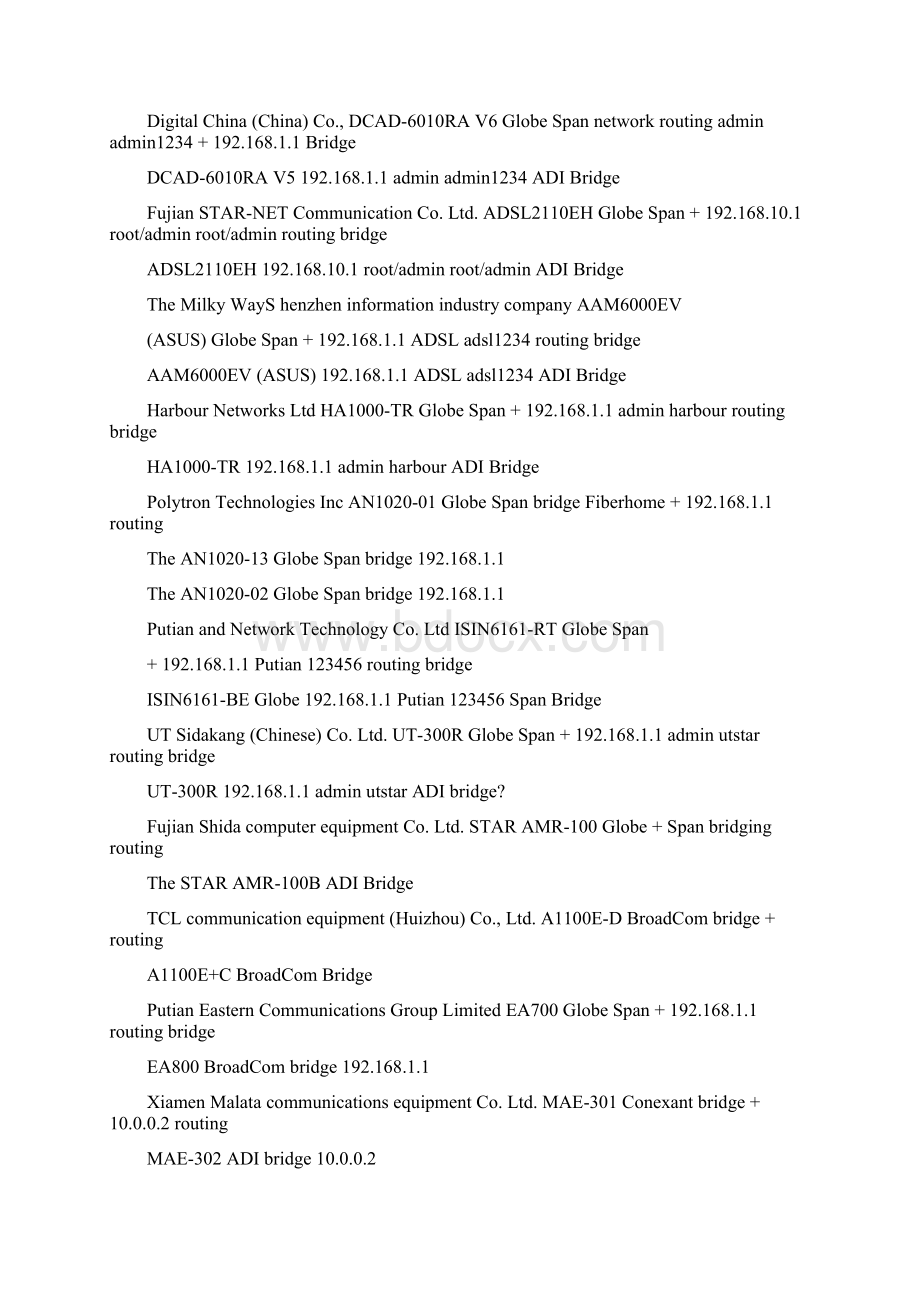 各种猫的用户名及密码UsernameandpasswordforallcatsWord文档格式.docx_第2页