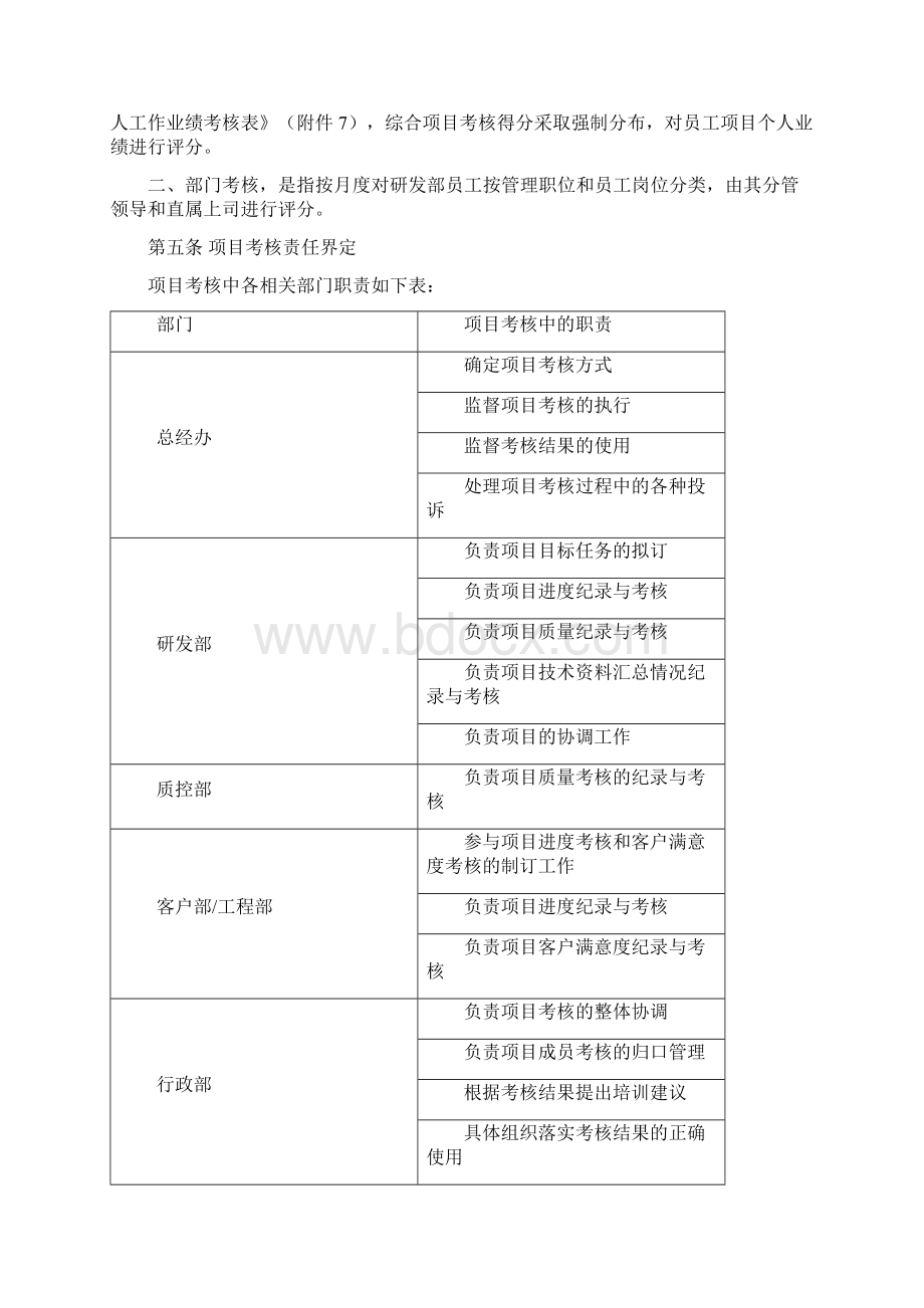 研发部绩效考核制度之欧阳物创编.docx_第2页