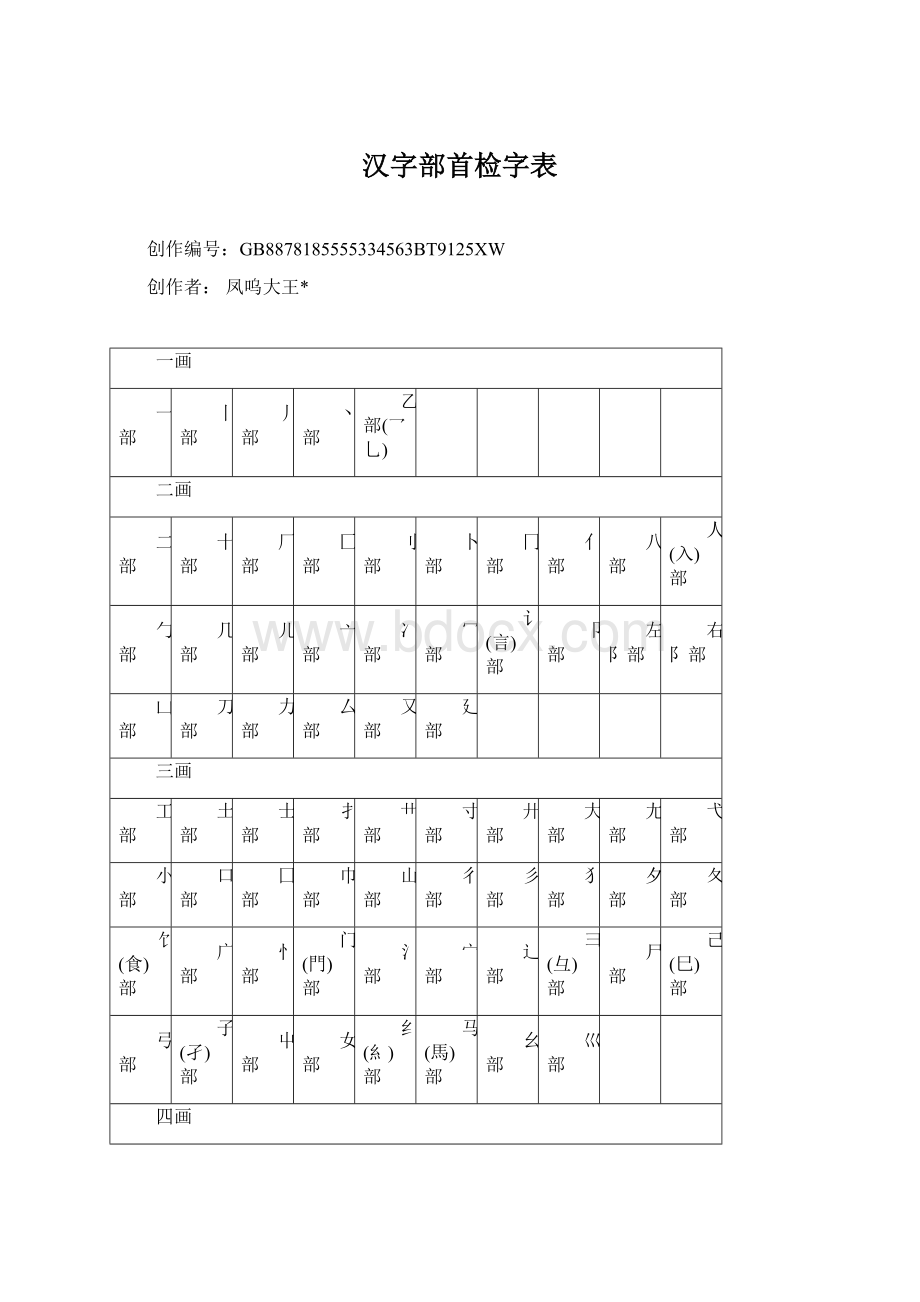 汉字部首检字表.docx