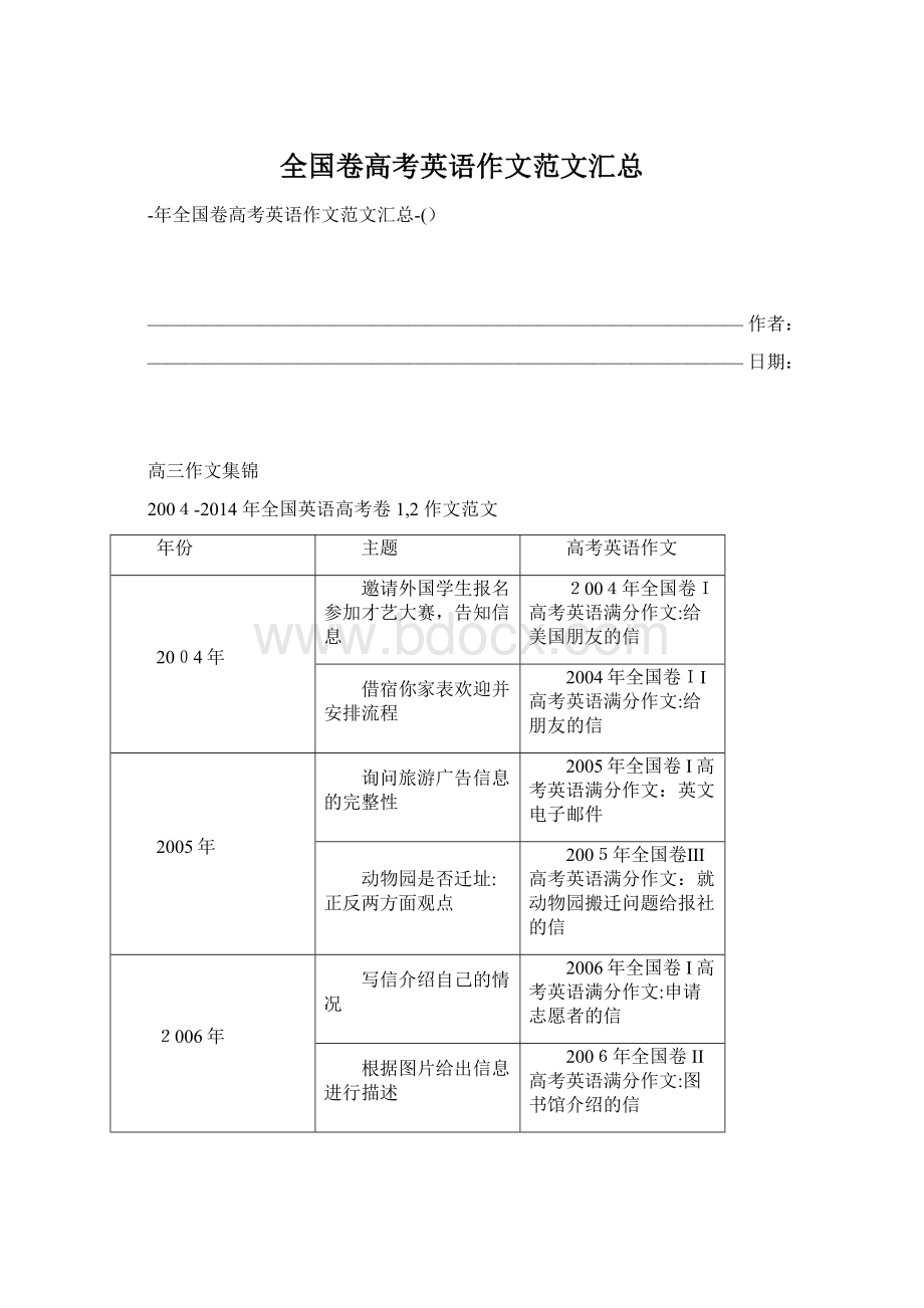 全国卷高考英语作文范文汇总Word下载.docx