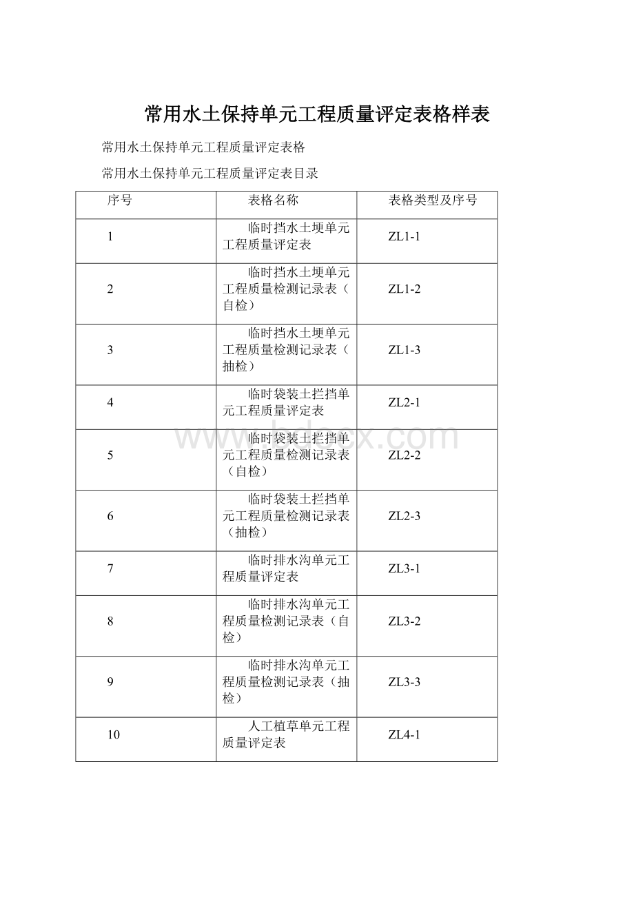 常用水土保持单元工程质量评定表格样表.docx