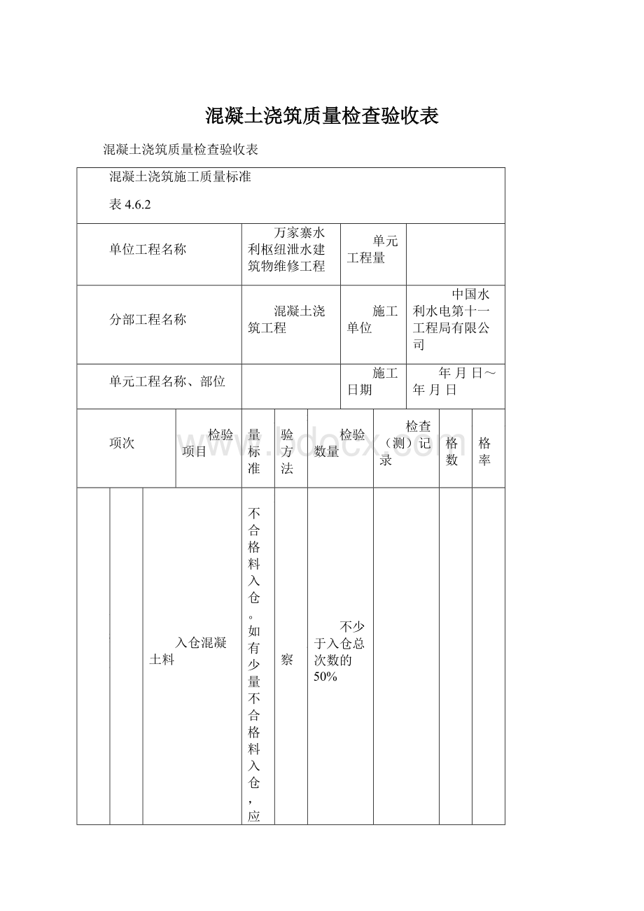 混凝土浇筑质量检查验收表.docx