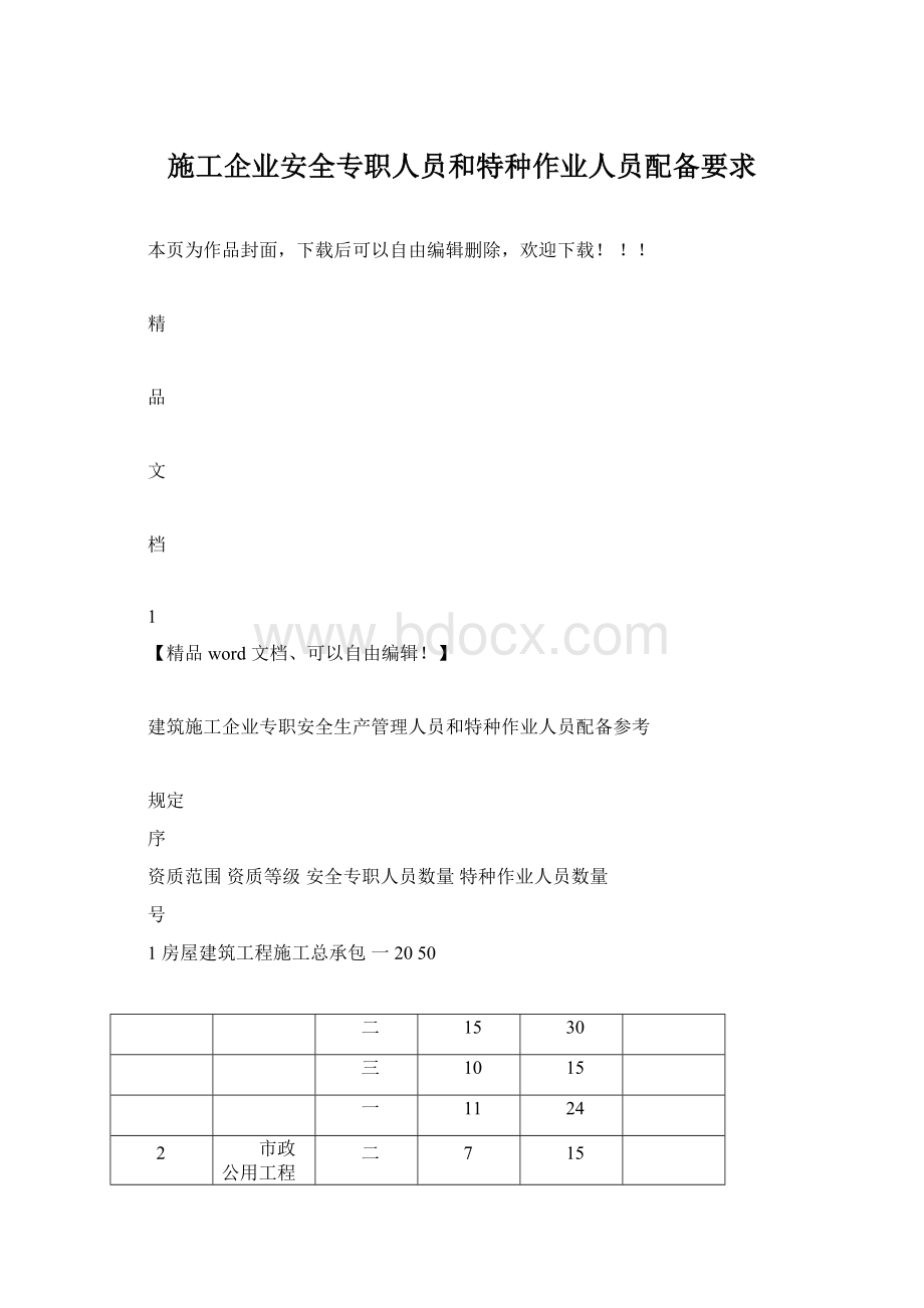 施工企业安全专职人员和特种作业人员配备要求Word文档下载推荐.docx