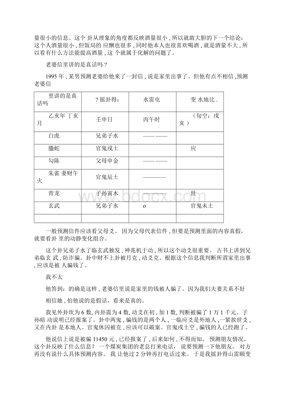 王虎应网络卦例大收集Word文件下载.docx_第2页