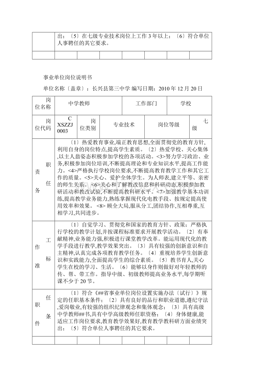 事业单位岗位说明书中学教师.docx_第3页