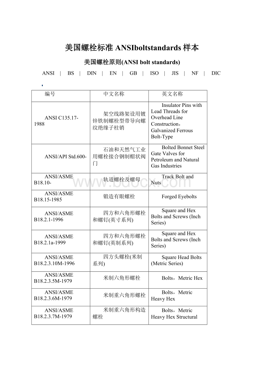 美国螺栓标准ANSIboltstandards样本Word格式文档下载.docx_第1页