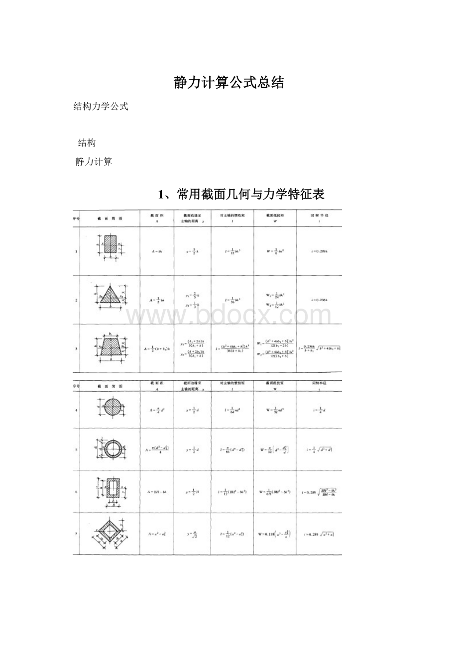 静力计算公式总结Word文档下载推荐.docx