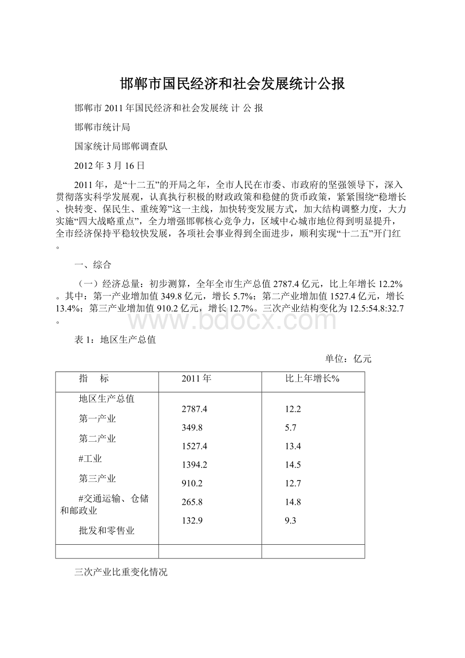 邯郸市国民经济和社会发展统计公报文档格式.docx