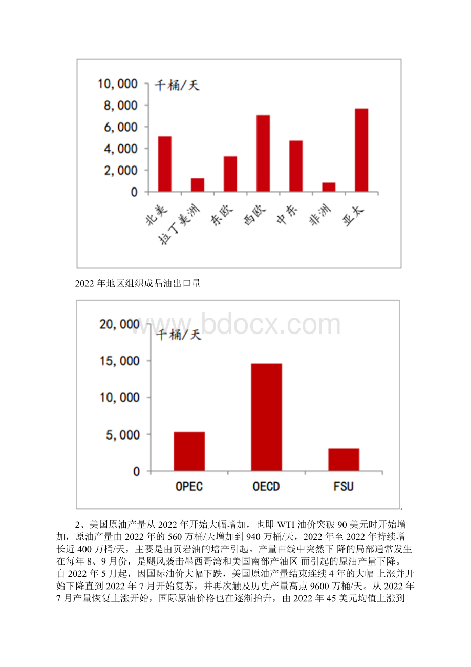 国际油行业发展情况及价格走势分析报告Word格式.docx_第3页