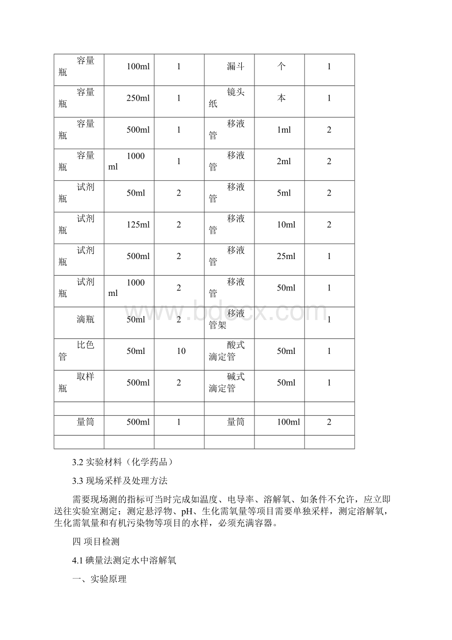 水质环境监测实验报告记录.docx_第3页