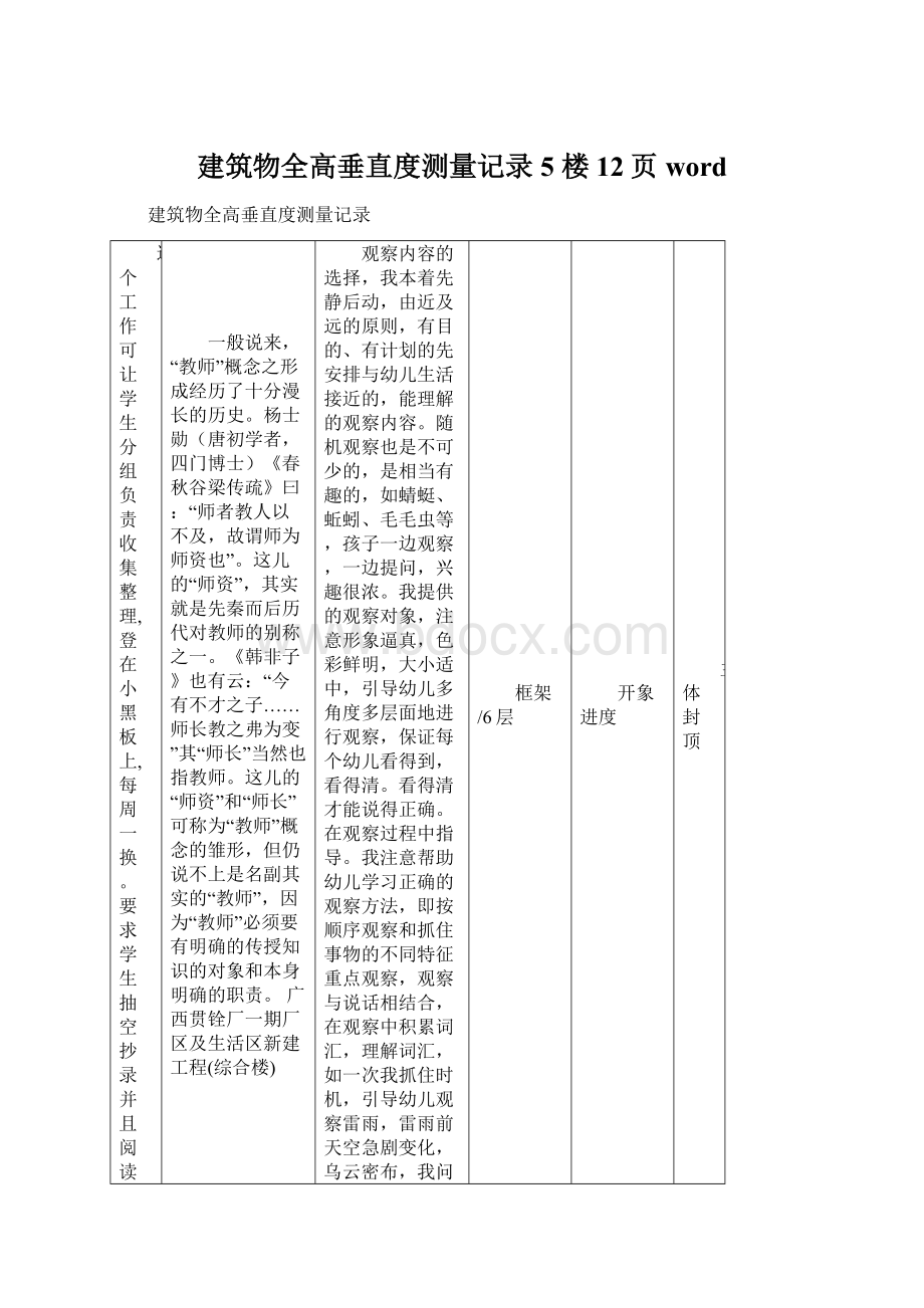 建筑物全高垂直度测量记录5 楼12页word.docx