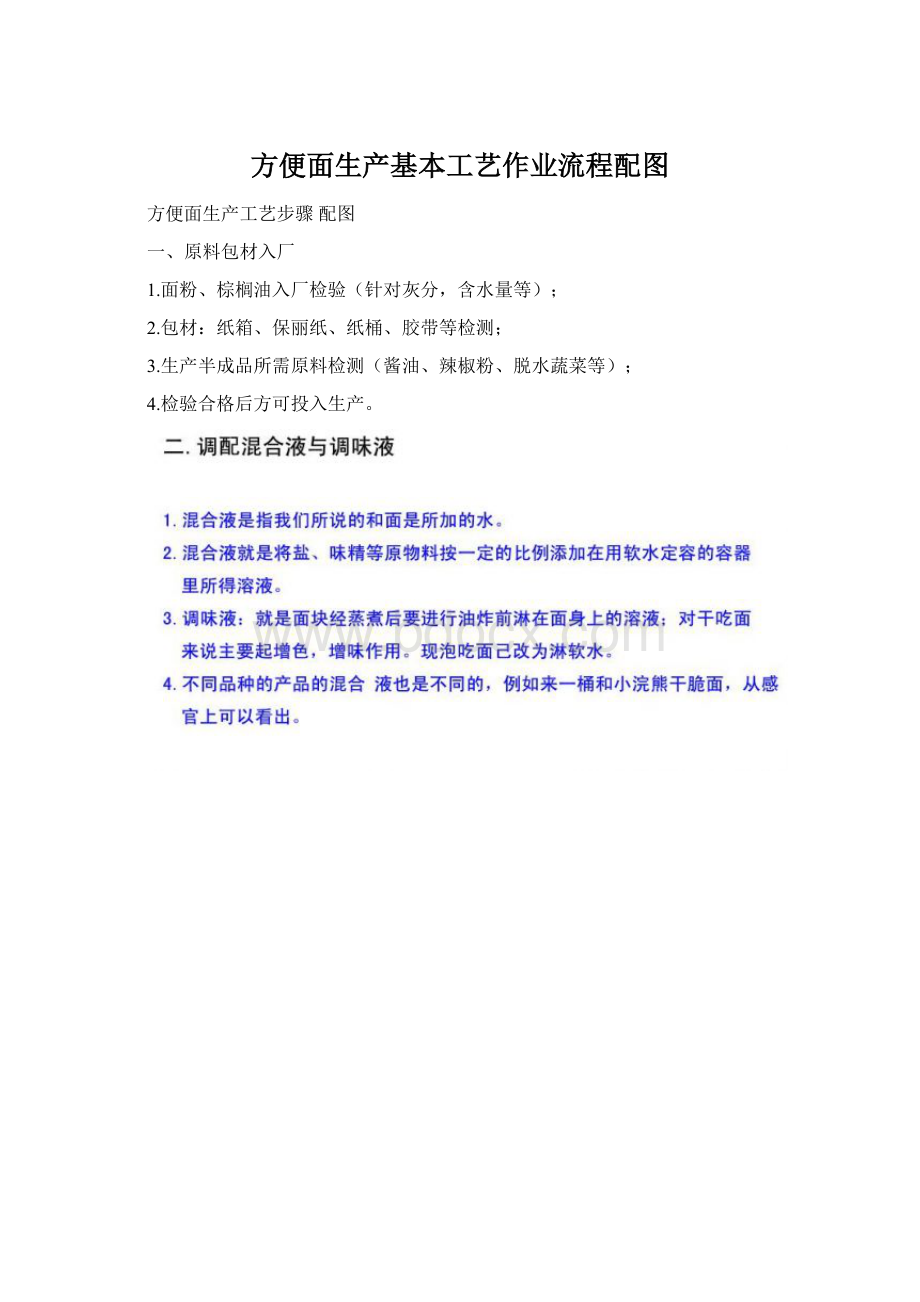 方便面生产基本工艺作业流程配图.docx