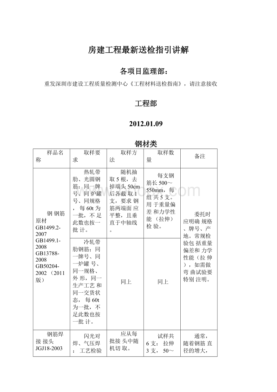 房建工程最新送检指引讲解Word格式.docx