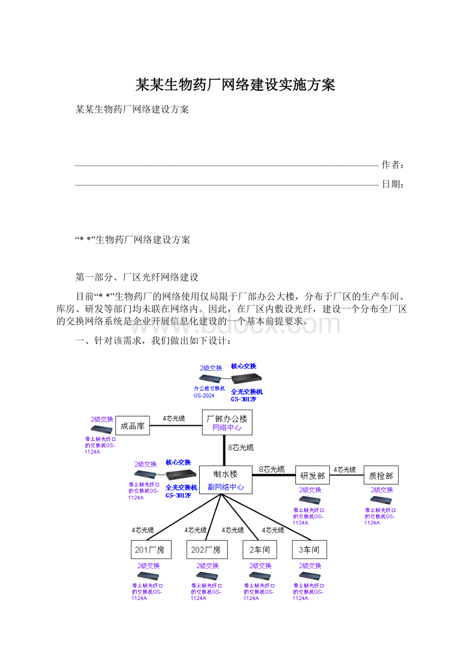 某某生物药厂网络建设实施方案Word下载.docx