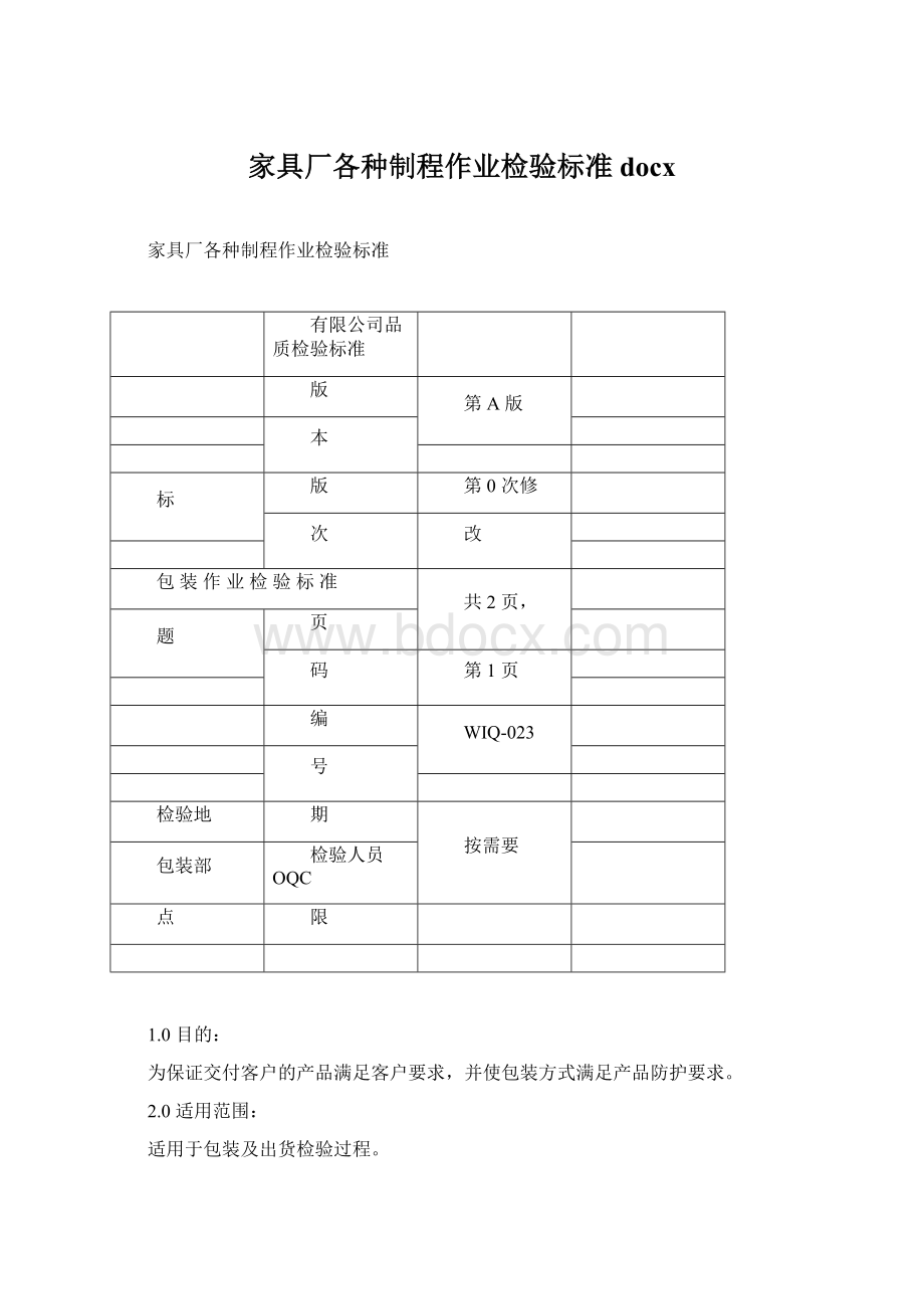 家具厂各种制程作业检验标准docxWord文件下载.docx_第1页