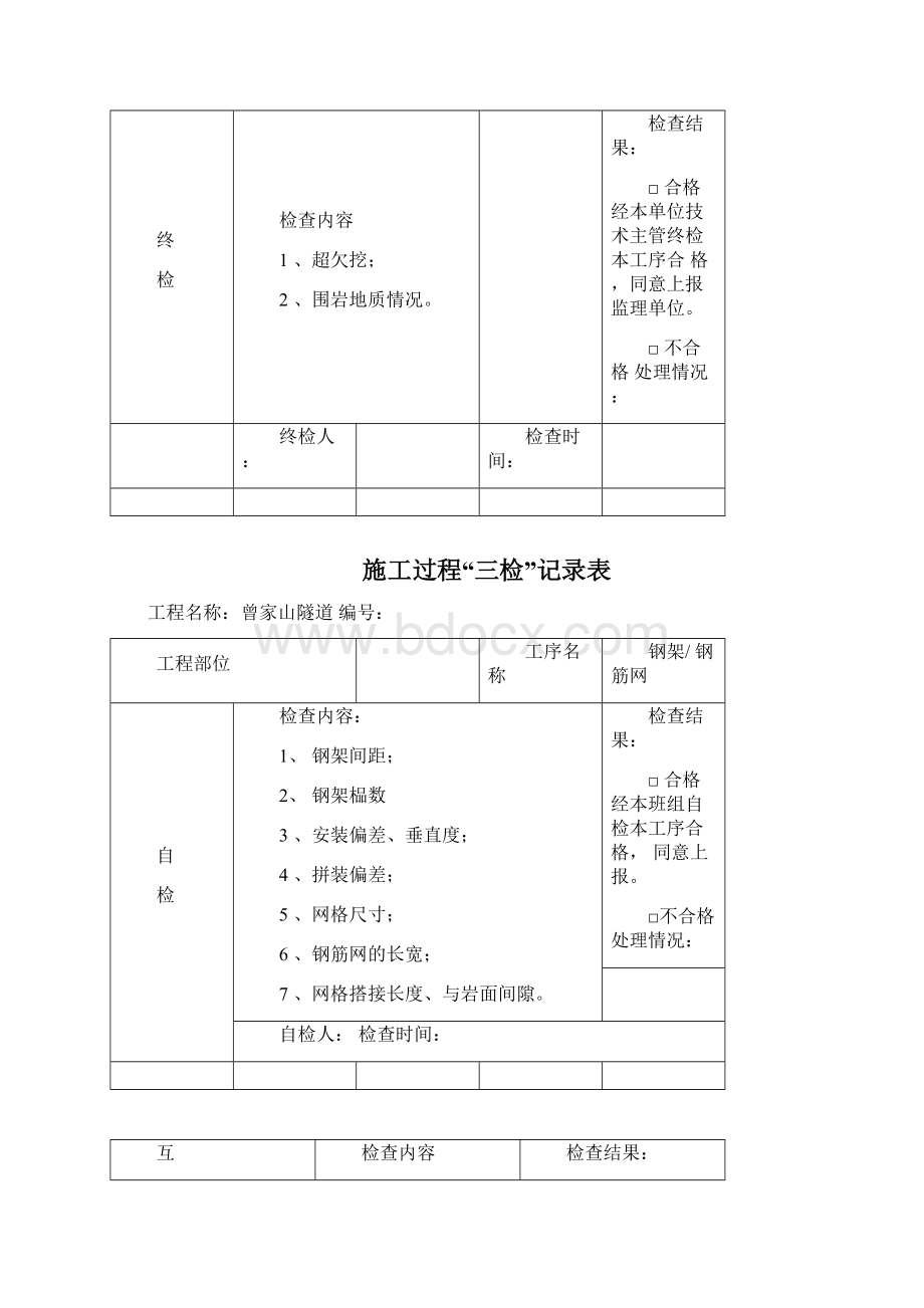 隧道施工三检表.docx_第2页