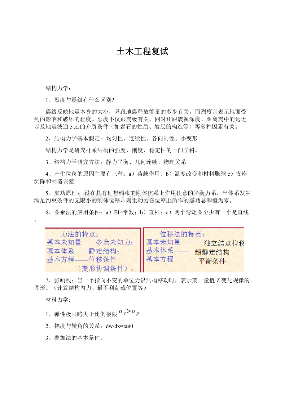 土木工程复试Word文档下载推荐.docx