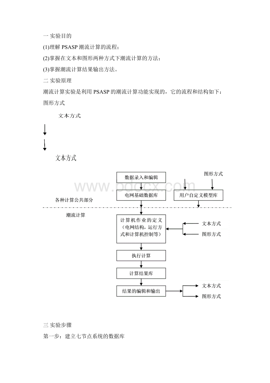 电力系统计算机辅助分析实验报告.docx_第3页