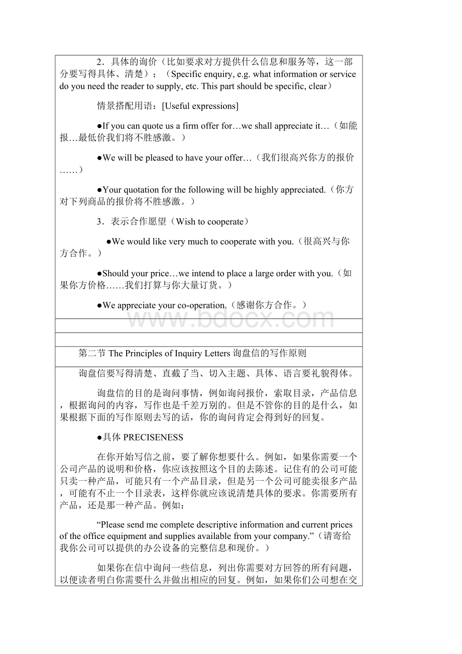 外贸函电询盘精文档格式.docx_第2页