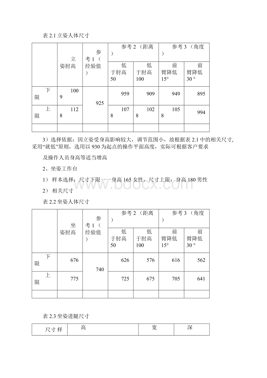 工作台部分尺寸设计规范修正版Word文件下载.docx_第2页