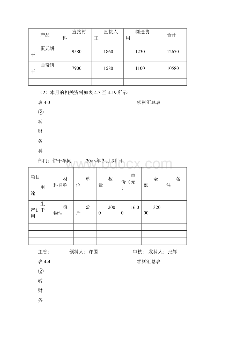 品种法练习题及答案详解.docx_第2页