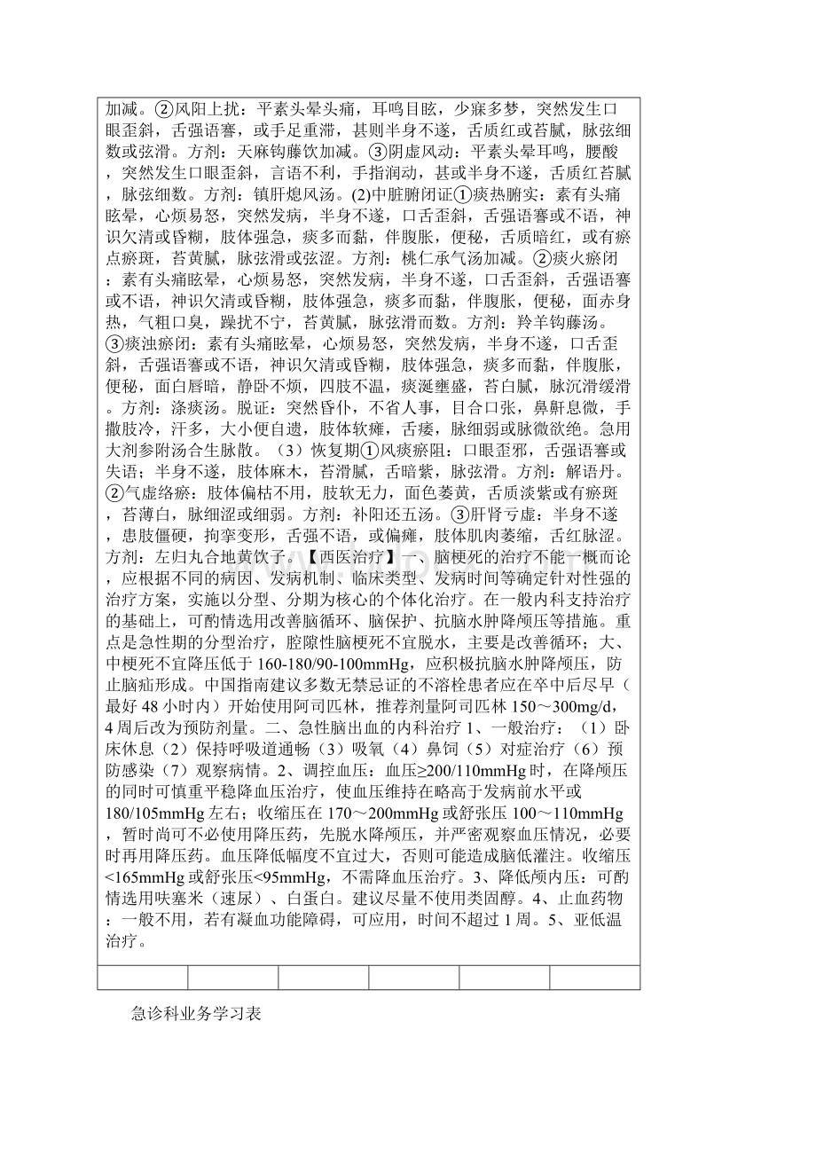 急诊科业务学习表.docx_第2页