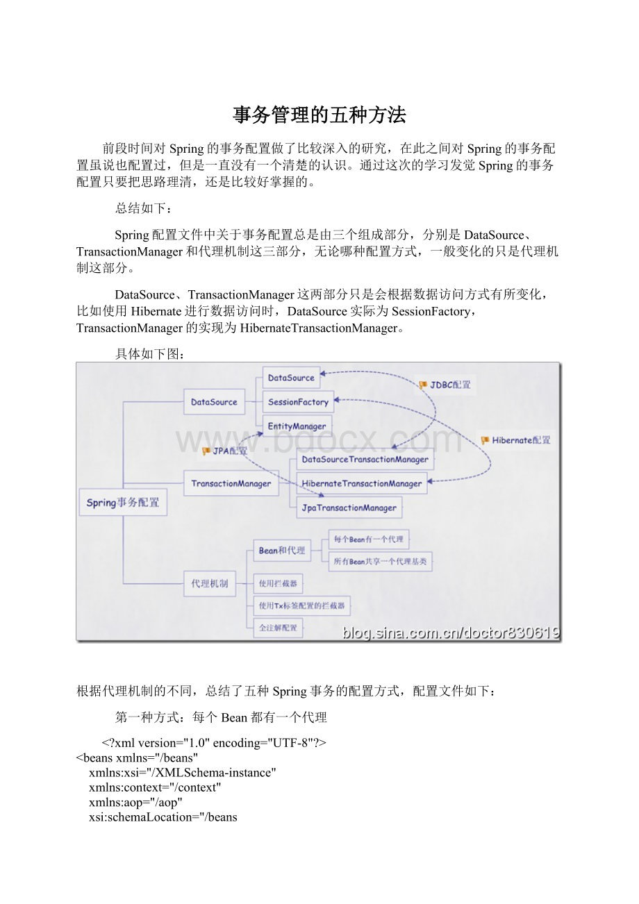 事务管理的五种方法Word文档格式.docx