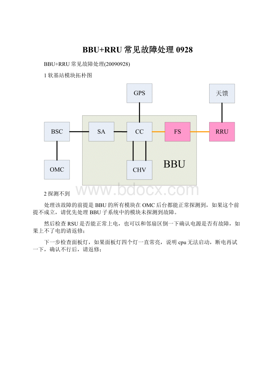 BBU+RRU常见故障处理0928Word文档格式.docx