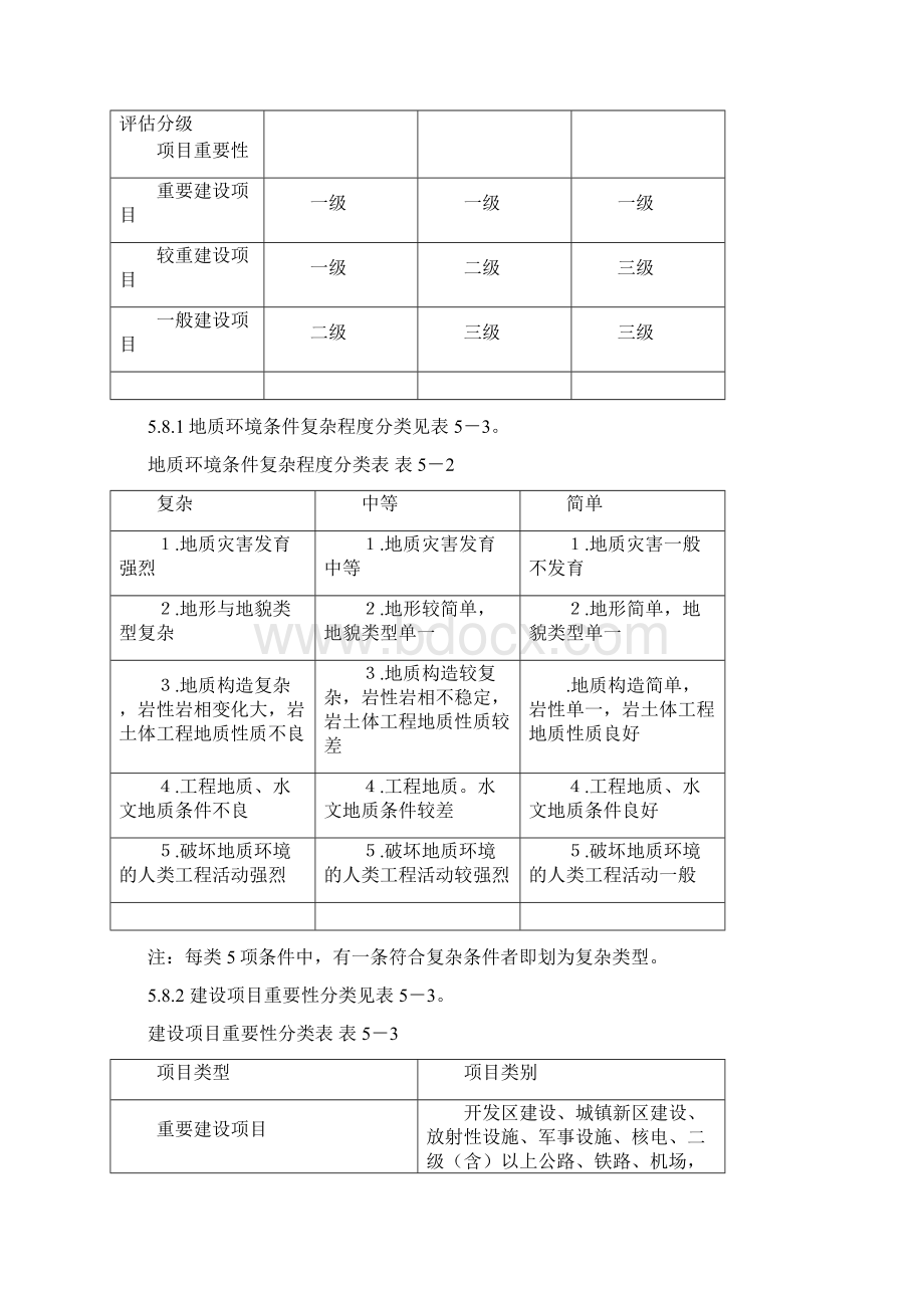 地质灾害危险性评估技术要求Word下载.docx_第3页