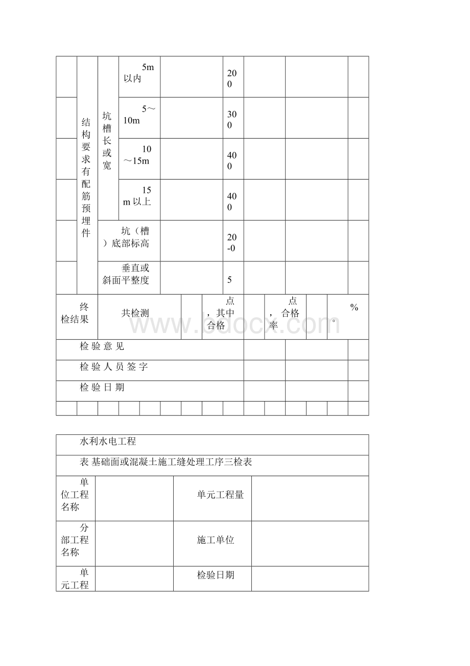 三检表例表.docx_第3页