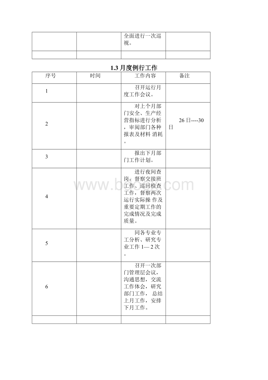 电厂发电部门主要岗位人员例行工作内容文档格式.docx_第3页