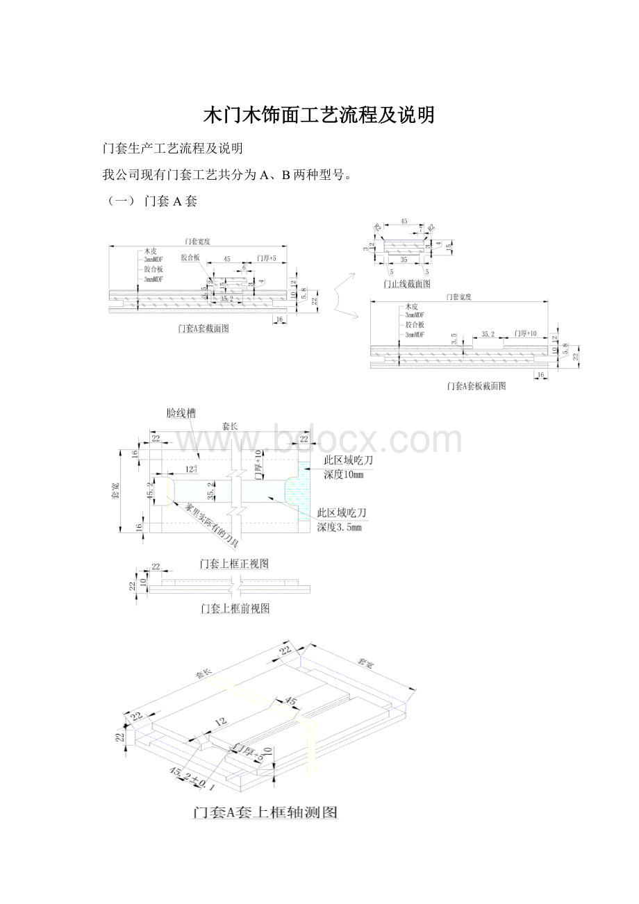 木门木饰面工艺流程及说明.docx_第1页