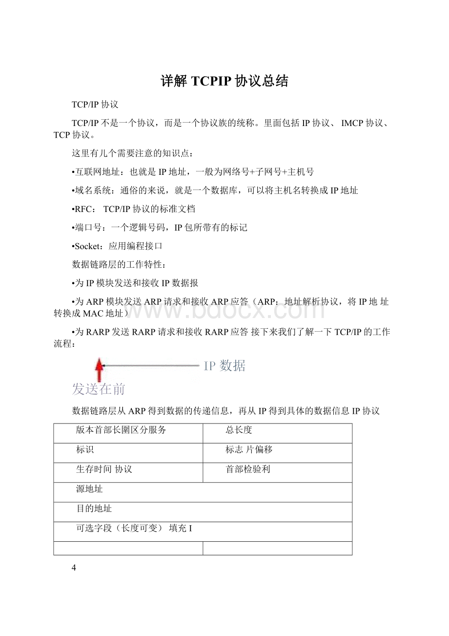 详解TCPIP协议总结Word文件下载.docx_第1页