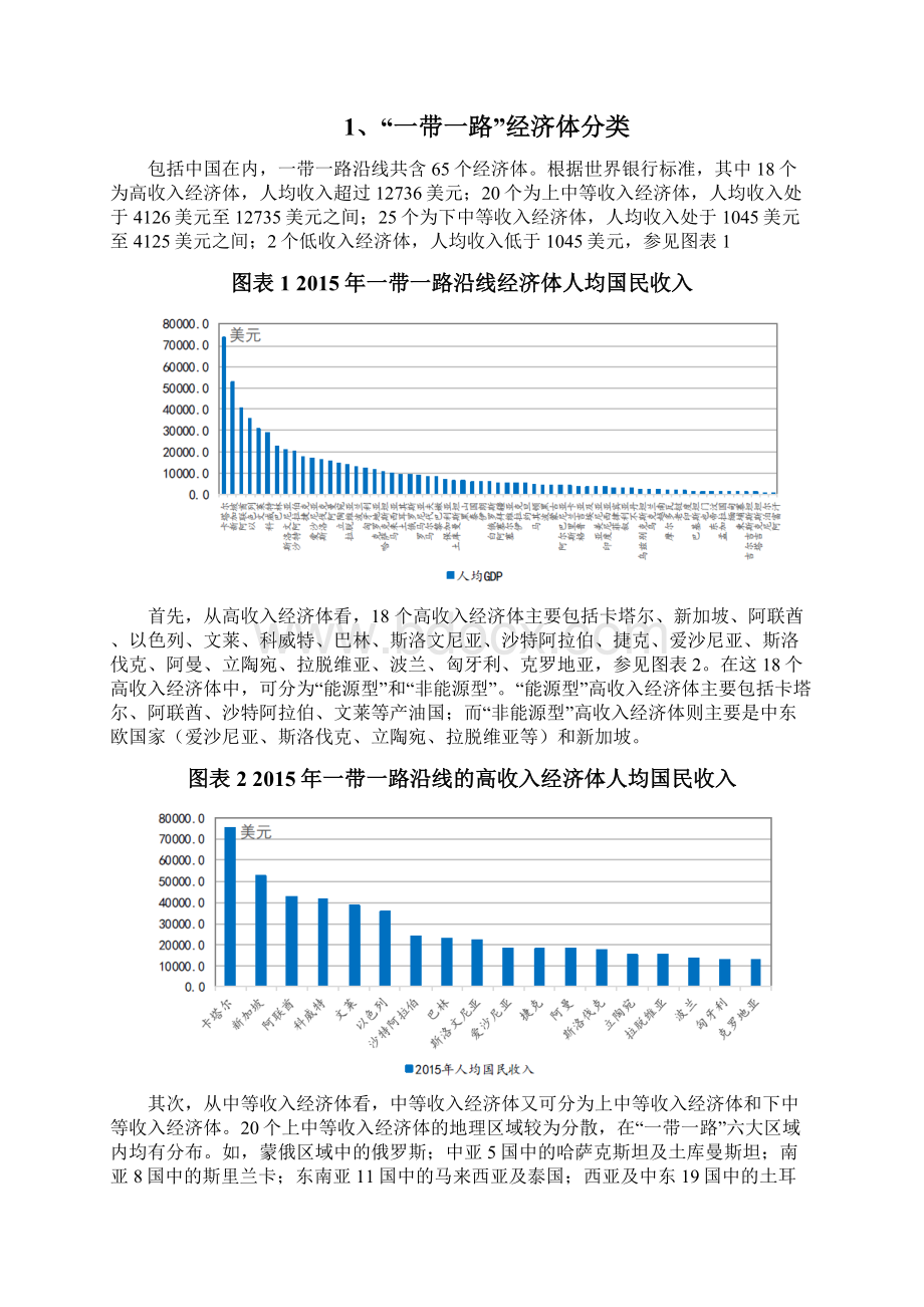 一带一路经济体分析报告.docx_第3页