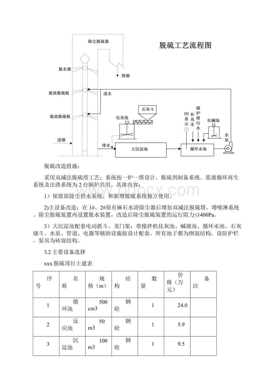 脱硫项目建议书.docx_第3页