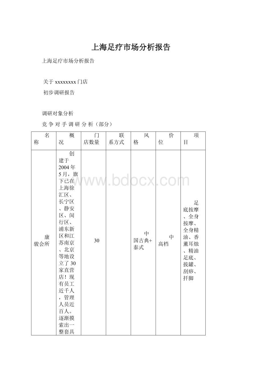 上海足疗市场分析报告文档格式.docx