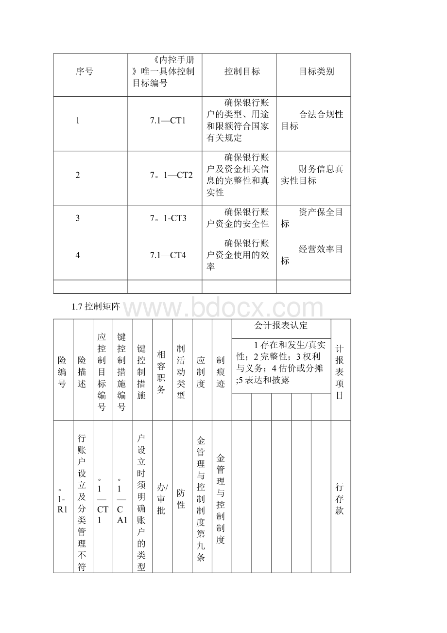 内部控制手册71 银行账户及存款管理.docx_第3页