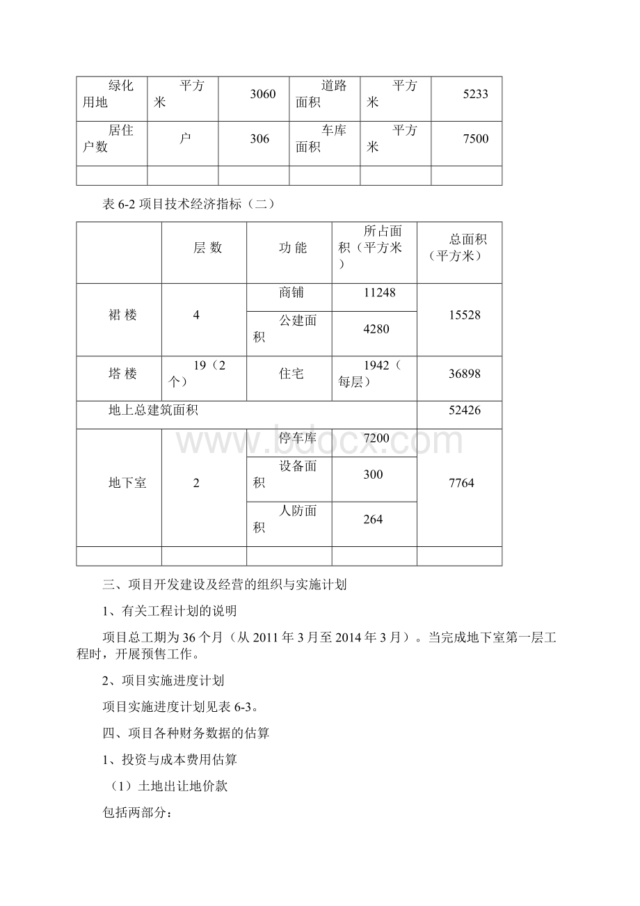 房地产开发项目财务分析案例.docx_第2页