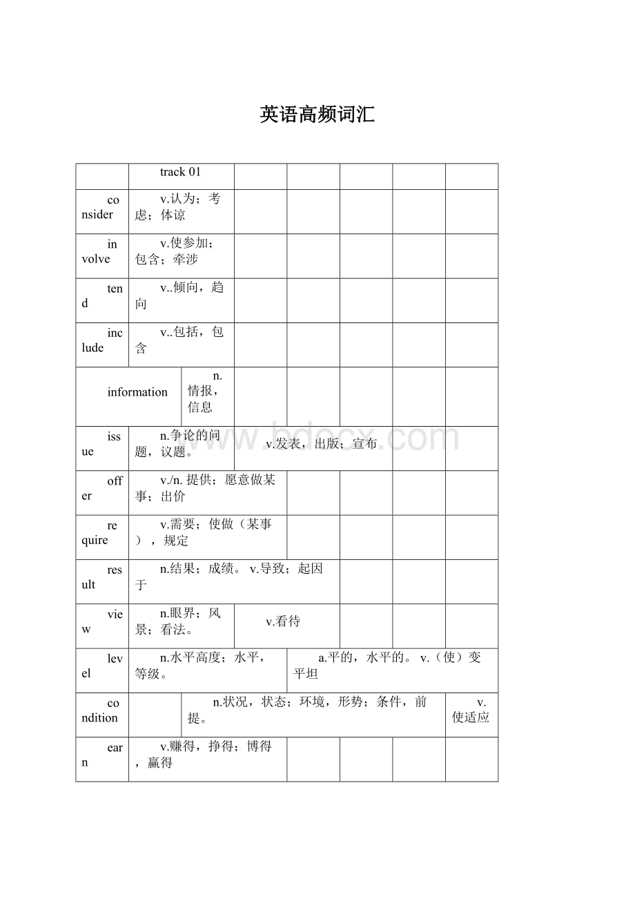 英语高频词汇.docx_第1页