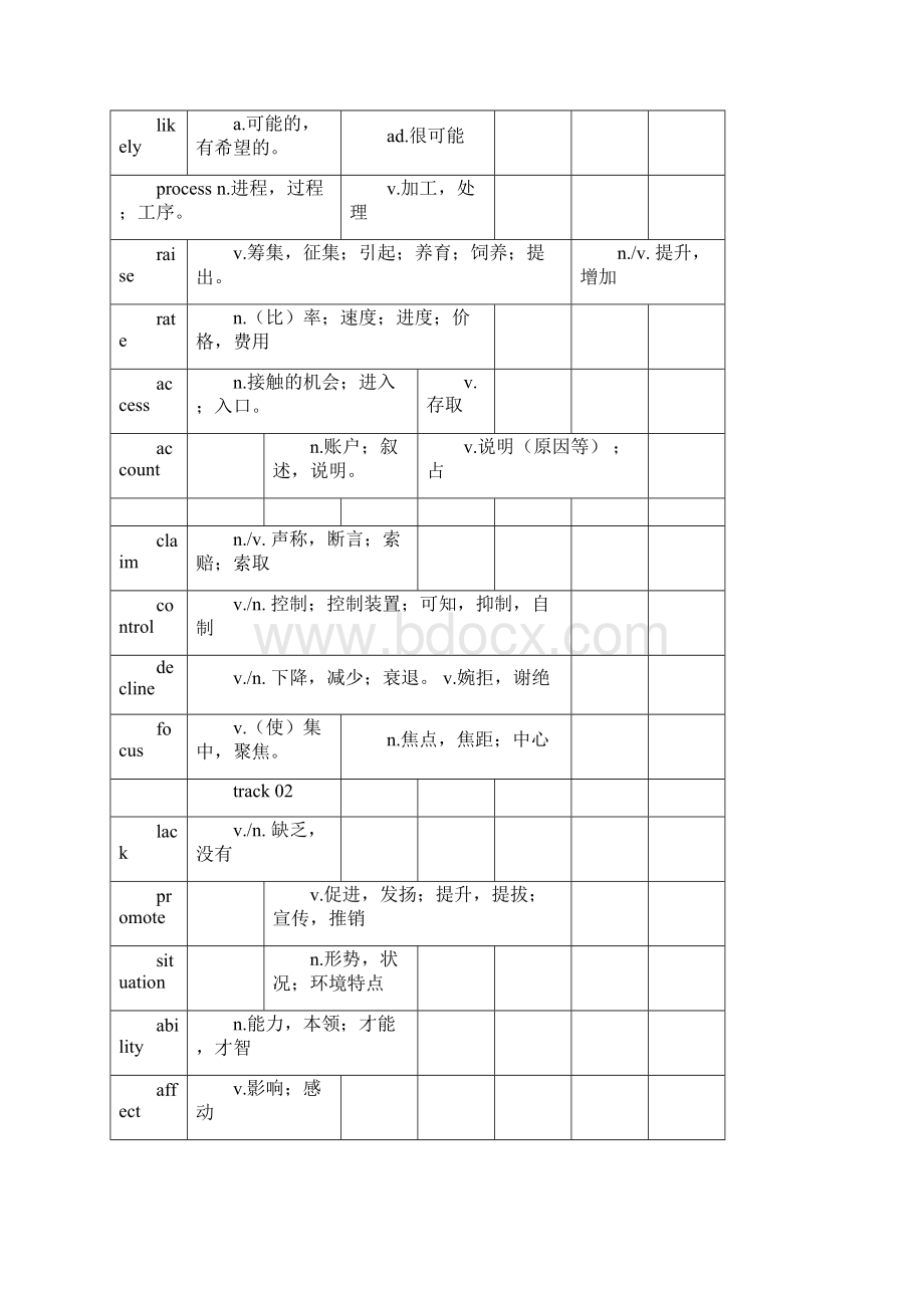 英语高频词汇.docx_第2页