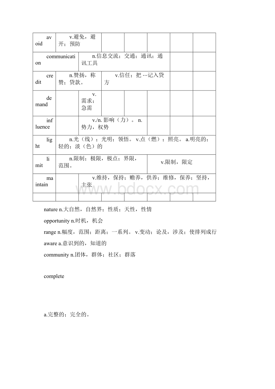 英语高频词汇.docx_第3页